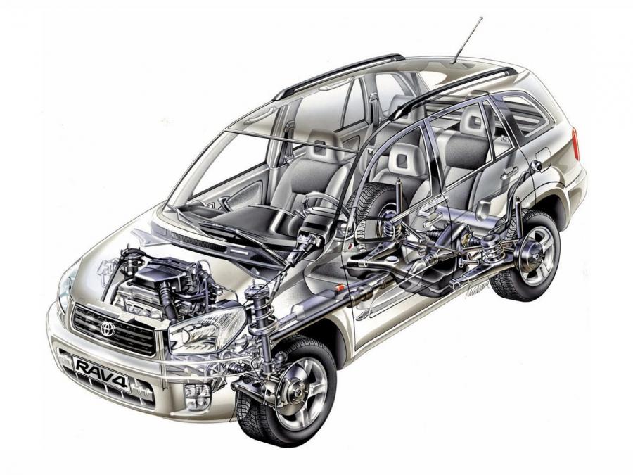  Toyota RAV4 5-Door 2003 года  (фото 18 из 27)